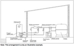 Hydro-Pro Pool Heat Pump Type18 18kW | COLLECTION ONLY -Pool Supplies Shop 7018526 hydro pro pool heat pump type18 technical 2 1